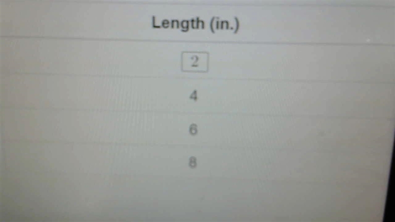 Am i right 50 points Enter the missing numbers in the boxes to complete the table-example-3