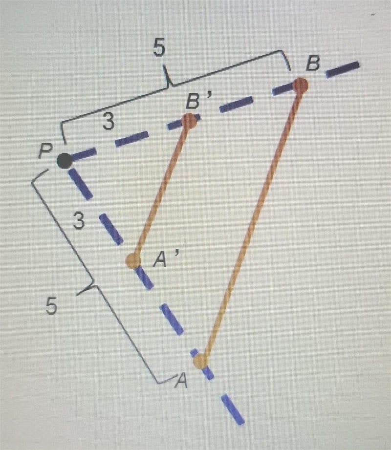 What is the scale factor of this dilation?​-example-1