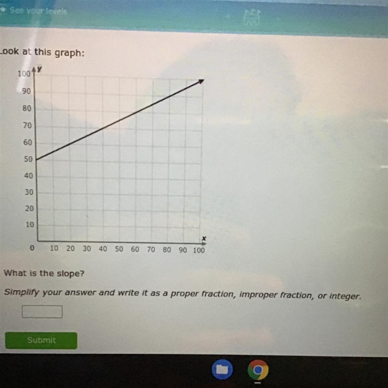 What is the slope? Help help-example-1