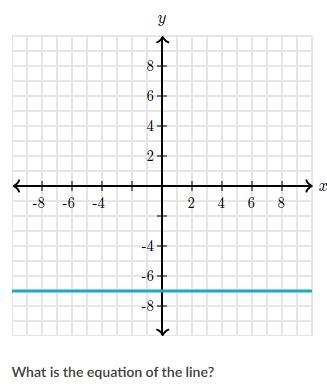 Whats the equation of this horizantal line-example-1