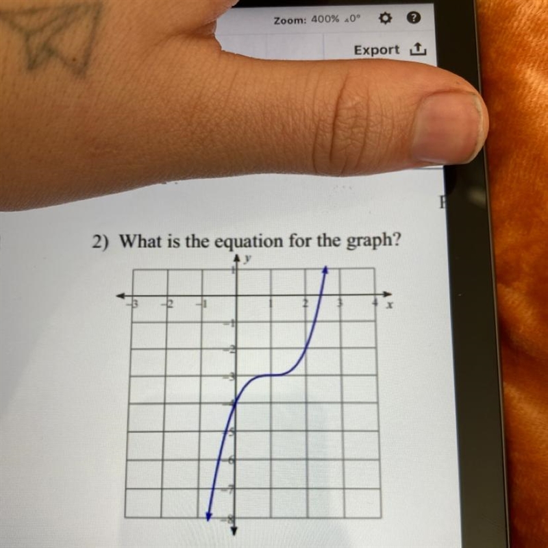 What is the equation for the graph?-example-1