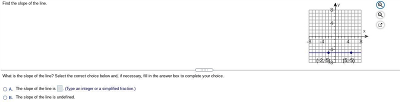 Can you help me find the slope of the line?-example-1