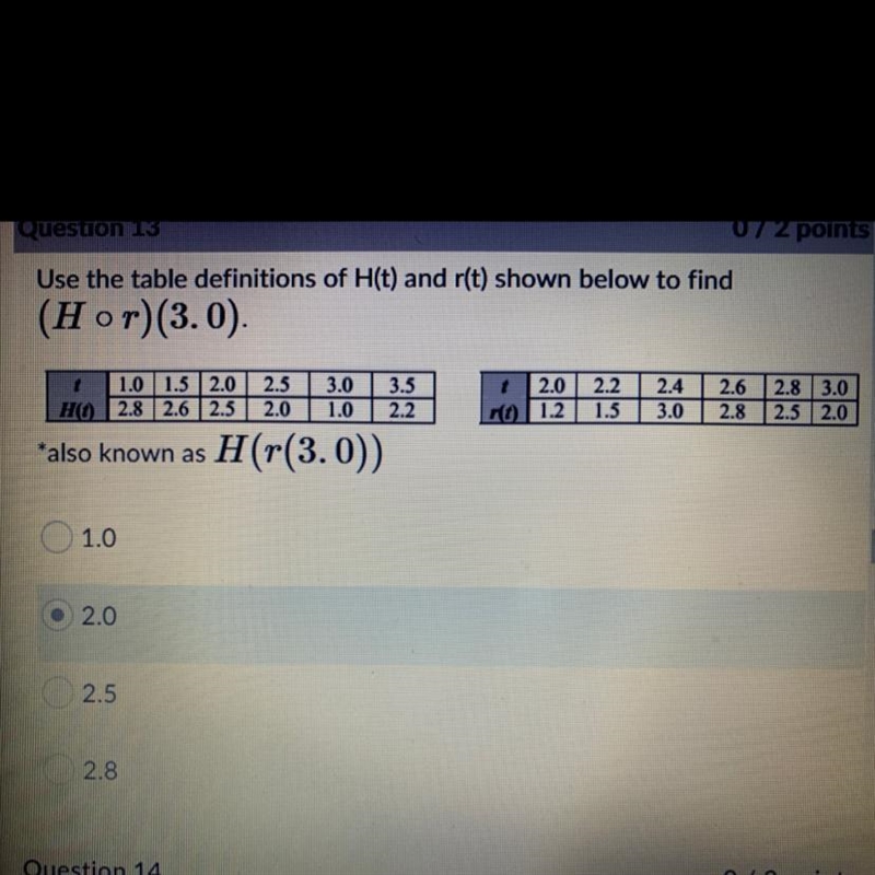 Use the table definitions of H(t) and r(t) shown below to find (H o r)(3.0)-example-1