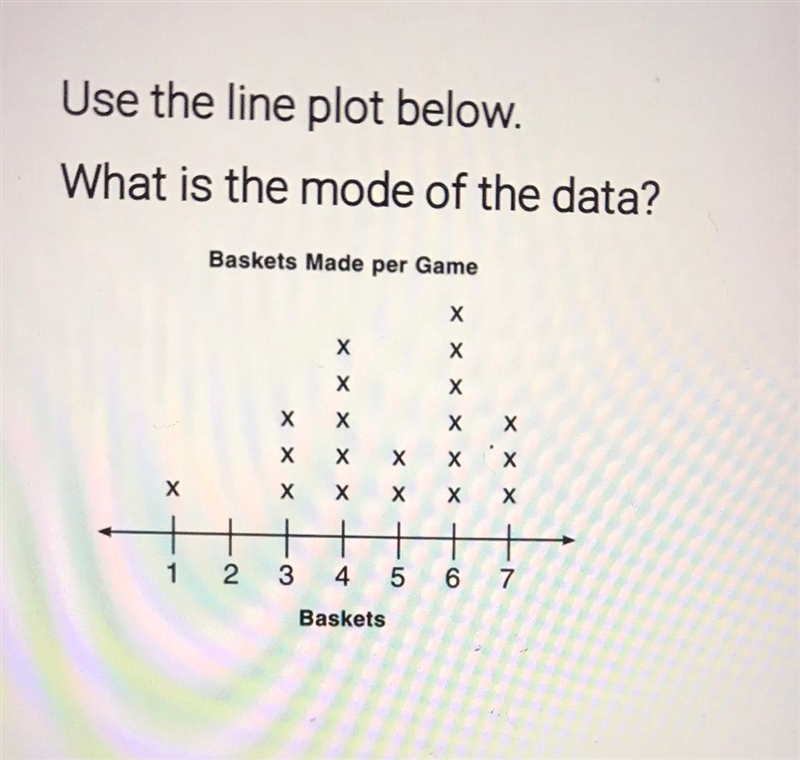 What is the mode of the data?-example-1