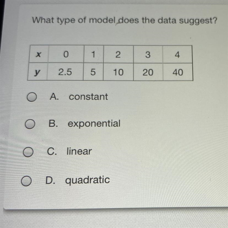 Help! What type of model does the data suggest? Also please show the process on how-example-1