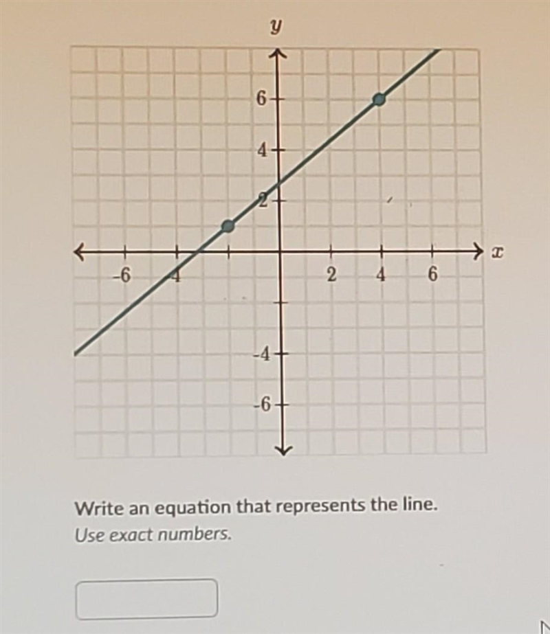 Write an equation that represents the line. use exact numbers​-example-1