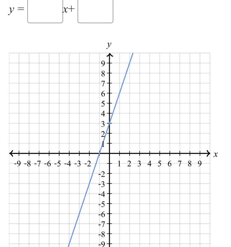 Can someone help me again please. I will pay extra fr please-example-1