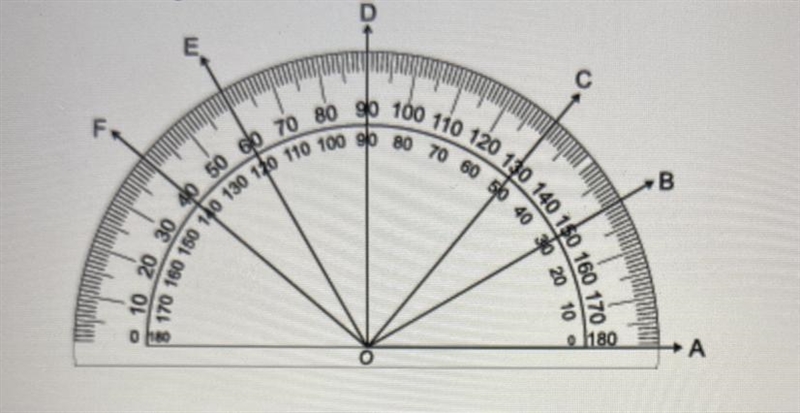 Angle AOE has what measurement according to the protractor? A. 140° B. 60° C. 40° D-example-1