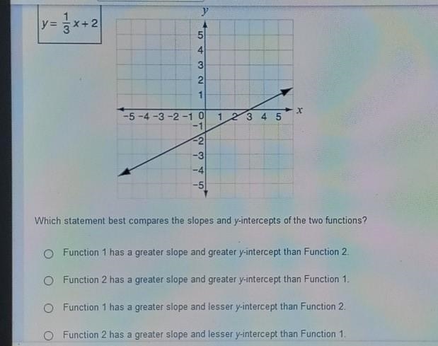 YALL PLEASEE HELP MEE i am very confused and I need to pass this​-example-1