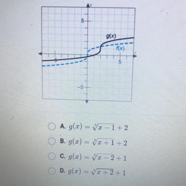 The function g(x) is a transformation of the cube root parent function,-example-1