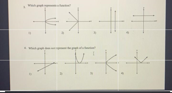 Which graph is a function on top Which graph is not a function on bottom-example-1