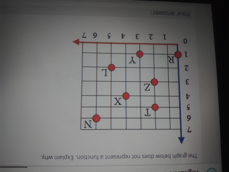 Can anyone help me explain why-example-1