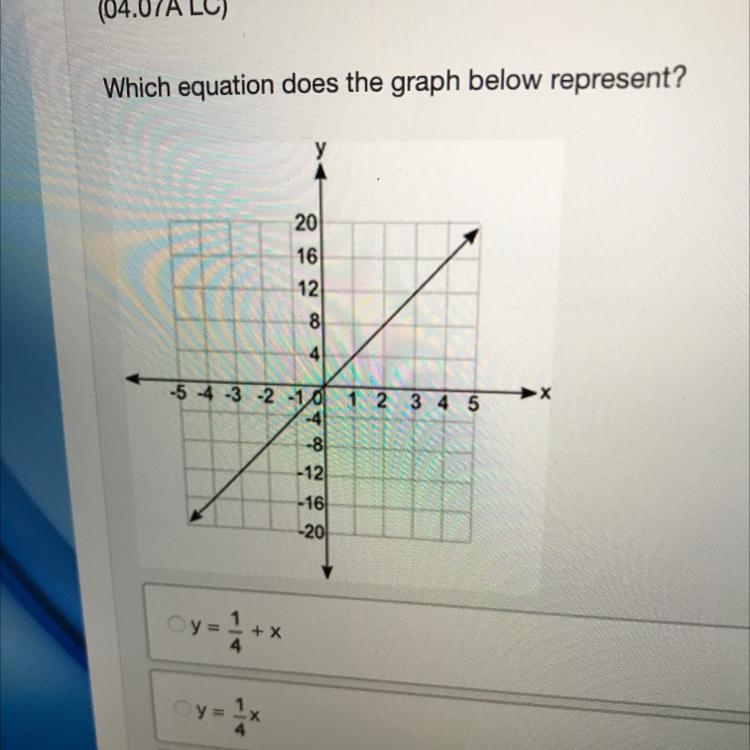 Question 6 Multiple Choice Worth 5 points) (04.07A LC) Which equation does the graph-example-1