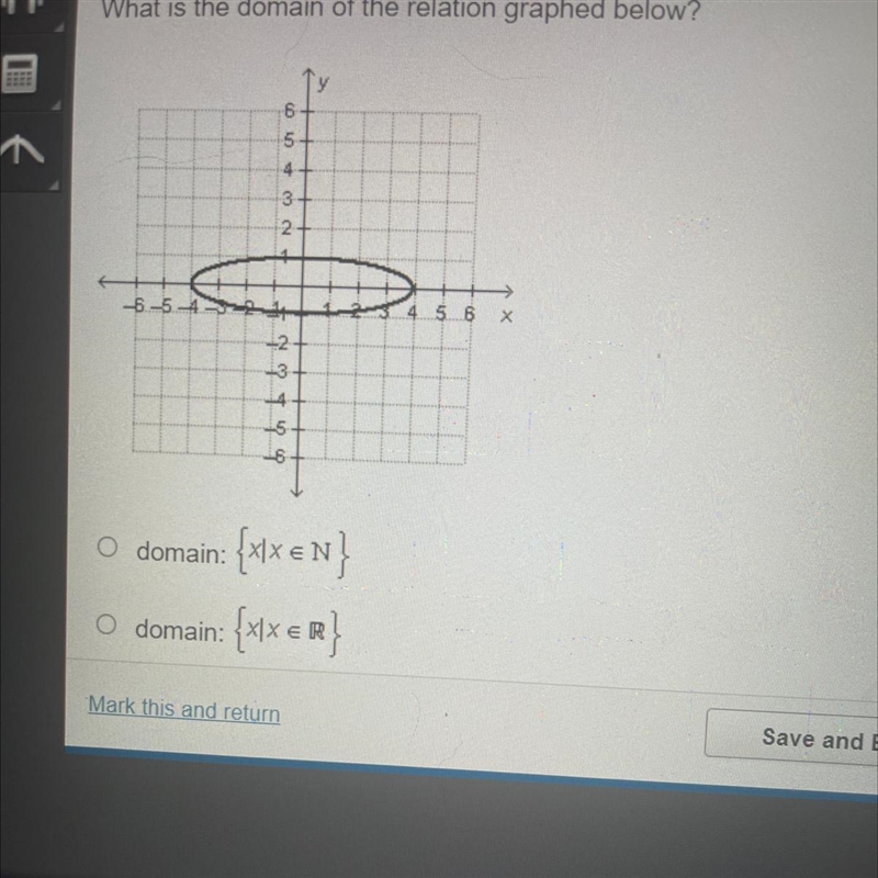 What is the domain of the relation graphed below? EOF 6 4 2 65A 4 5 6 X O domain: {x-example-1