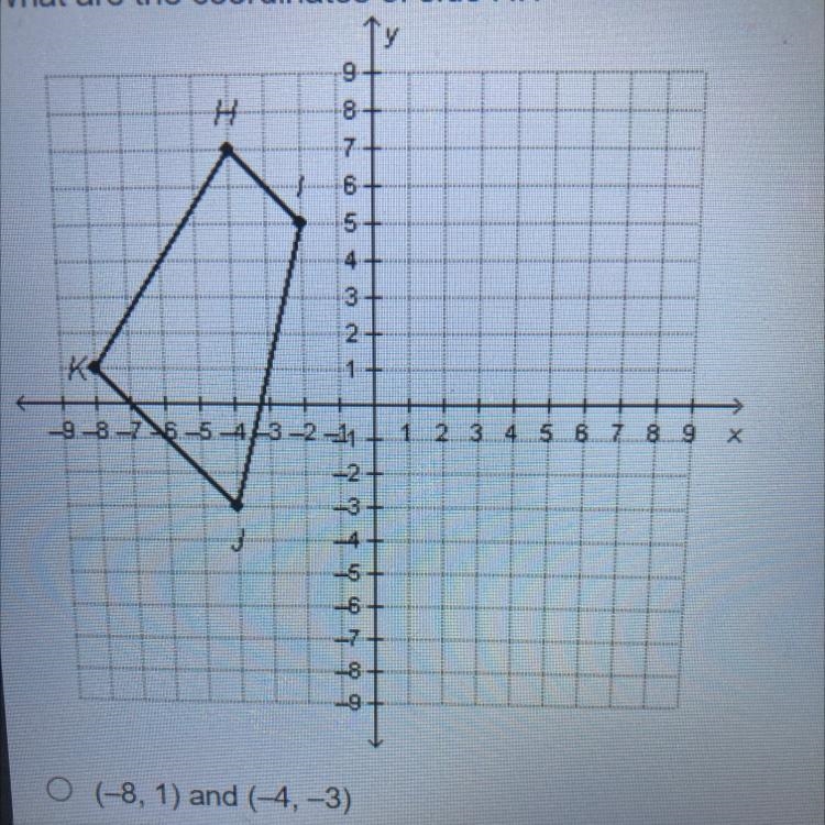 What are the coordinates of side HI? A (-8,1) and (-4,-3) B (-4,7) and (-2,5) C (1,-8) and-example-1