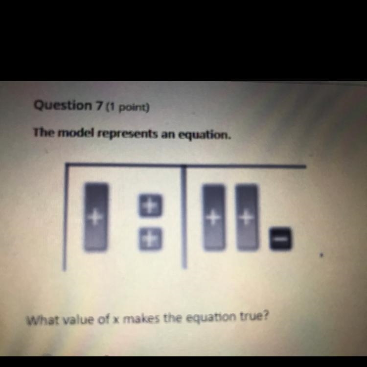 What value of x makes the equation true? a -3 b -1 c 3 d 1-example-1