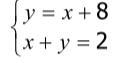 Solve each system of equations by substitution. Clearly identify your solution.-example-1