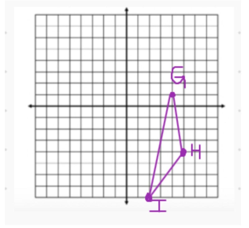 Triangle GHI with vertices G(4, 1), H(5, -4), and I(2, -8) REFLECTED over the line-example-1