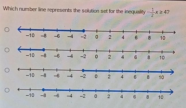 Im being timed which number line represents the solution set for the inequality?​-example-1