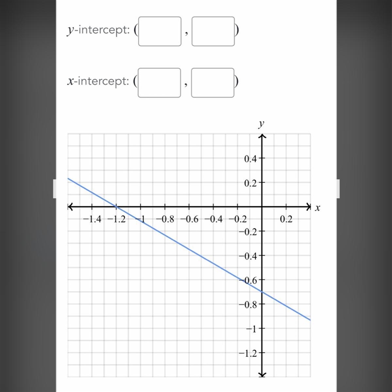 Determine the intercepts of the line-example-1