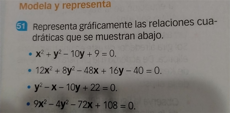 Graphically represent The cuadratic relation-example-1