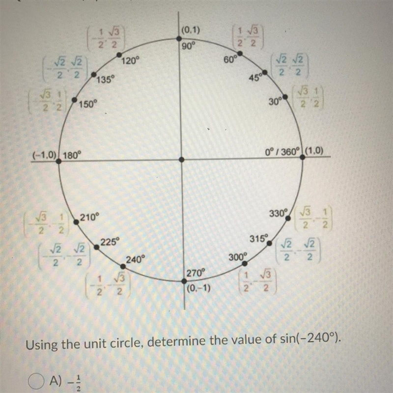 Using the unit circle, determine the value of sin(-240°). A) -1/2 B) √3/2 C) 1/2 D-example-1