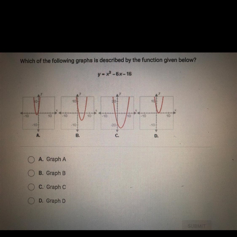 Which of the following graphs is described by the function given below? y = x^2 - 6x-example-1