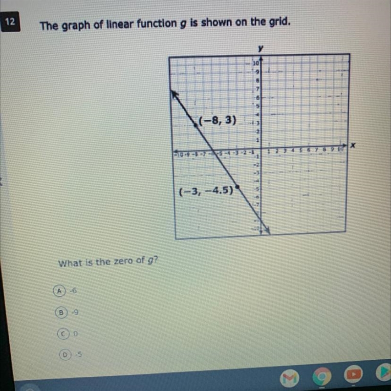 The graph of linear function g is shown on the grid what is the zero of g -6 -9 0 -5-example-1