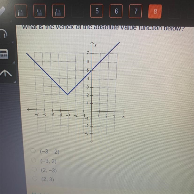 What is the vertex of the absolute value function below?-example-1