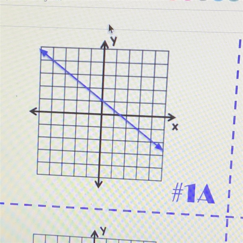 Math slope graph please help-example-1