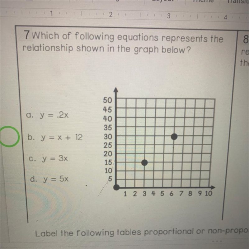 7 Which of following equations represents the relationship shown in the graph below-example-1