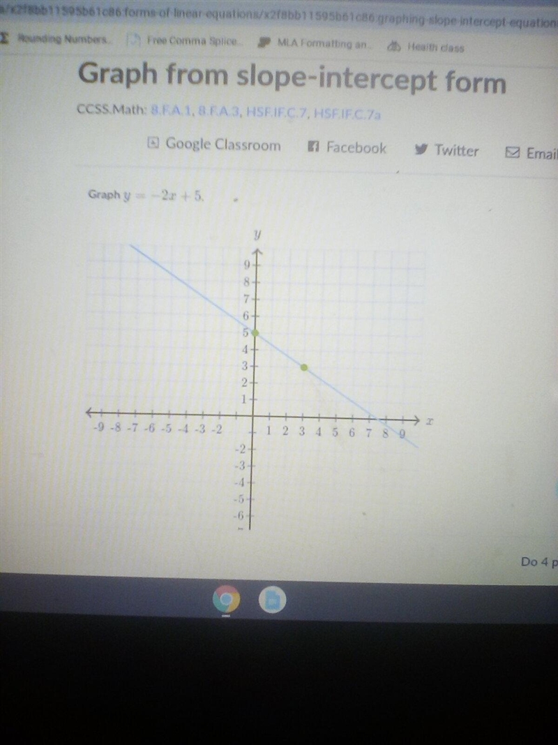 Graph y=2x+5 on the plane-example-1