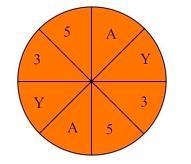 You are playing a game using this spinner. You get one spin on each turn. Provide-example-2