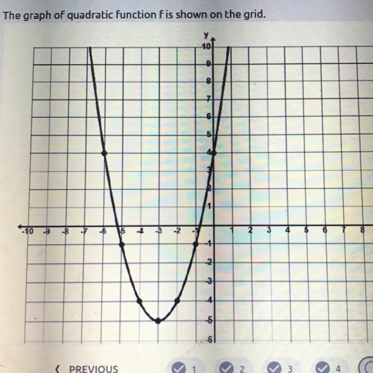 Which is the y-intercept of the graph of f ?-example-1