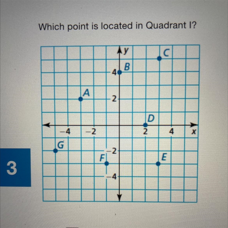 Which point is located in Quadrant I?-example-1