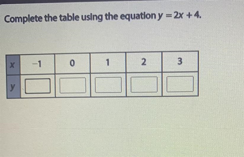 Complete the table using the equation-example-1