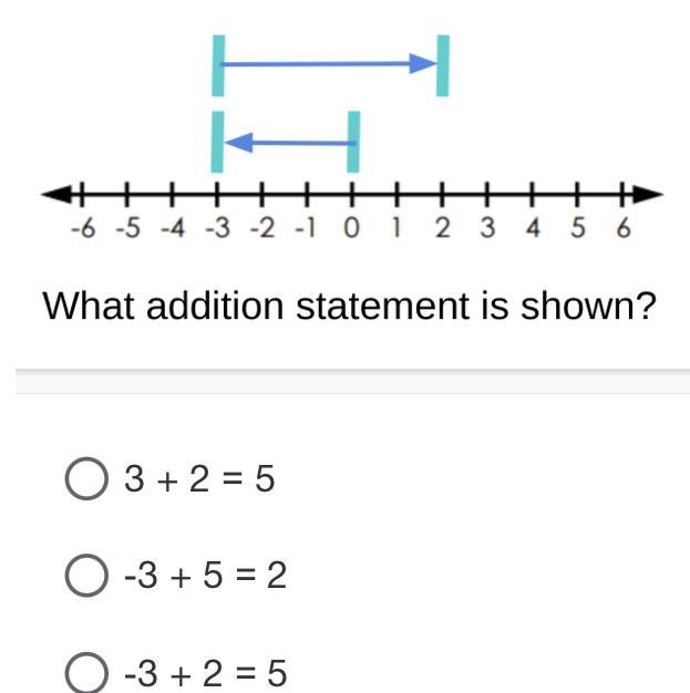 What addition statement is shown?-example-1