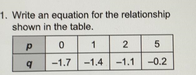 Help please!! it’s due today and this is the one answer i still need!! (view picture-example-1