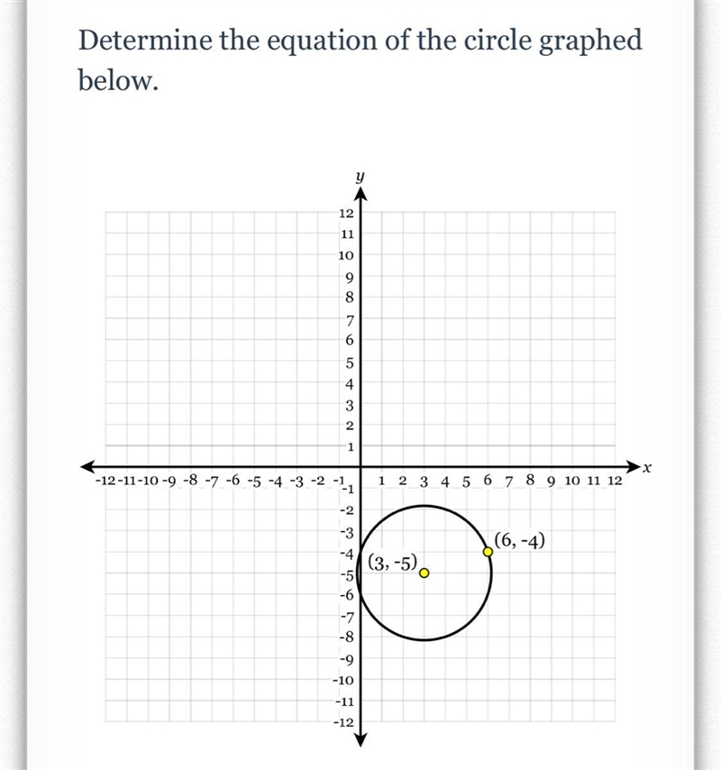 Determine the equation of the circle graphed below. ( please help me )-example-1