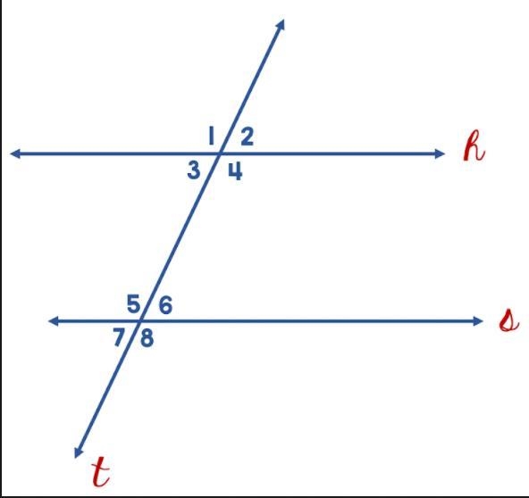 In the diagram below, lines h and s are parallel. If the m∠2 = 70°, what is the angle-example-1