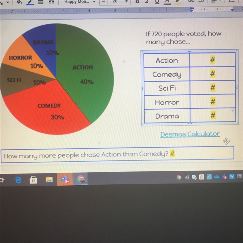 DRAMA If 720 people voted, how many chose... 10% F А V 0 R 1 T E HORROR 10% Action-example-1