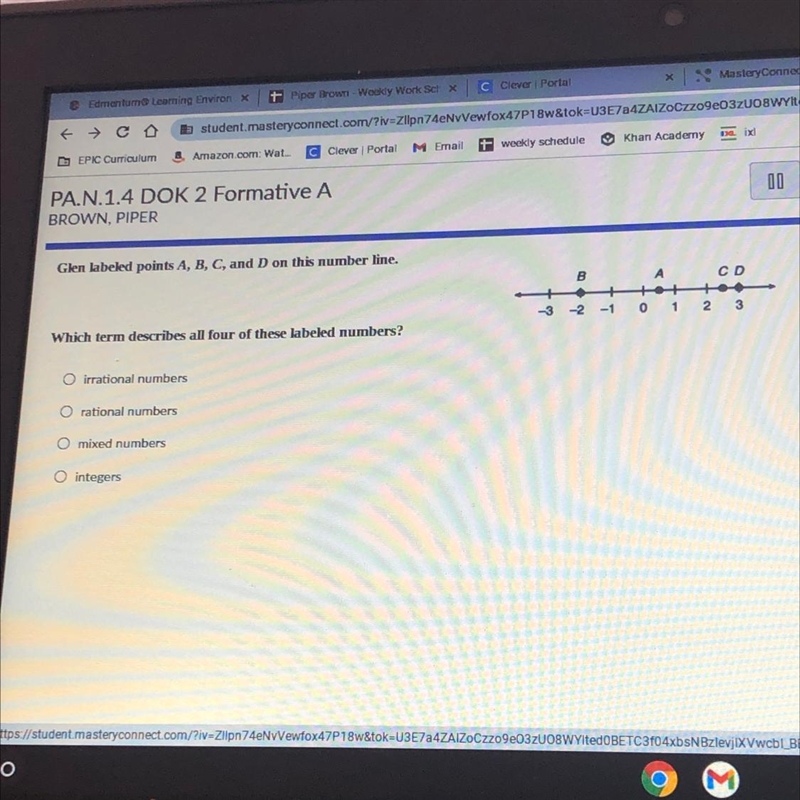 Which term describes all four of these labeled numbers? A CD -3 2-1 0 1 2 3 O irrational-example-1