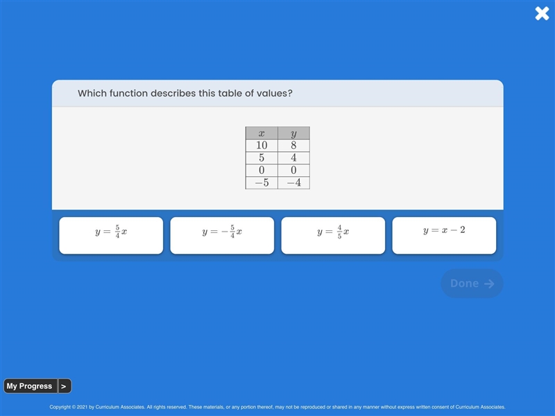 Which function describes this table of values-example-1