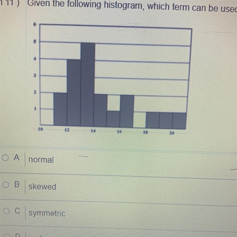 Question 11 ) Given the following histogram, which term can be used to describe the-example-1