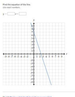 M a t h h e l p find the equation-example-1