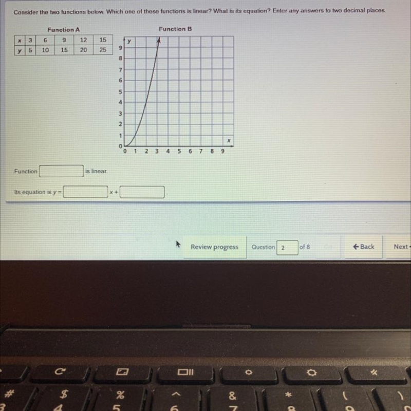 Consider the two functions below. Which one of these functions is linear? What is-example-1