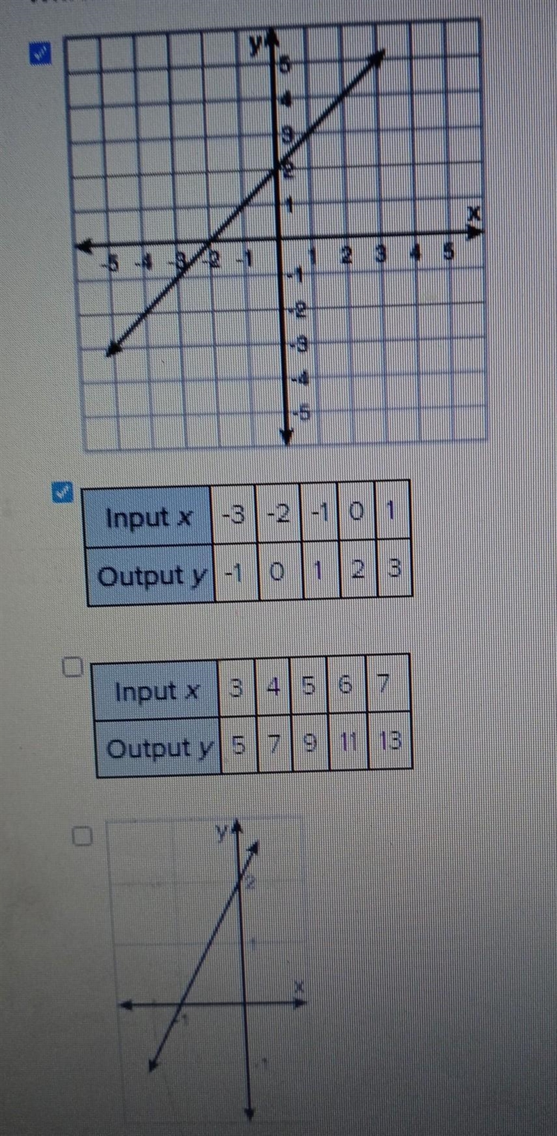 Select all that apply which of the following represent the rule y=x+2?​-example-1