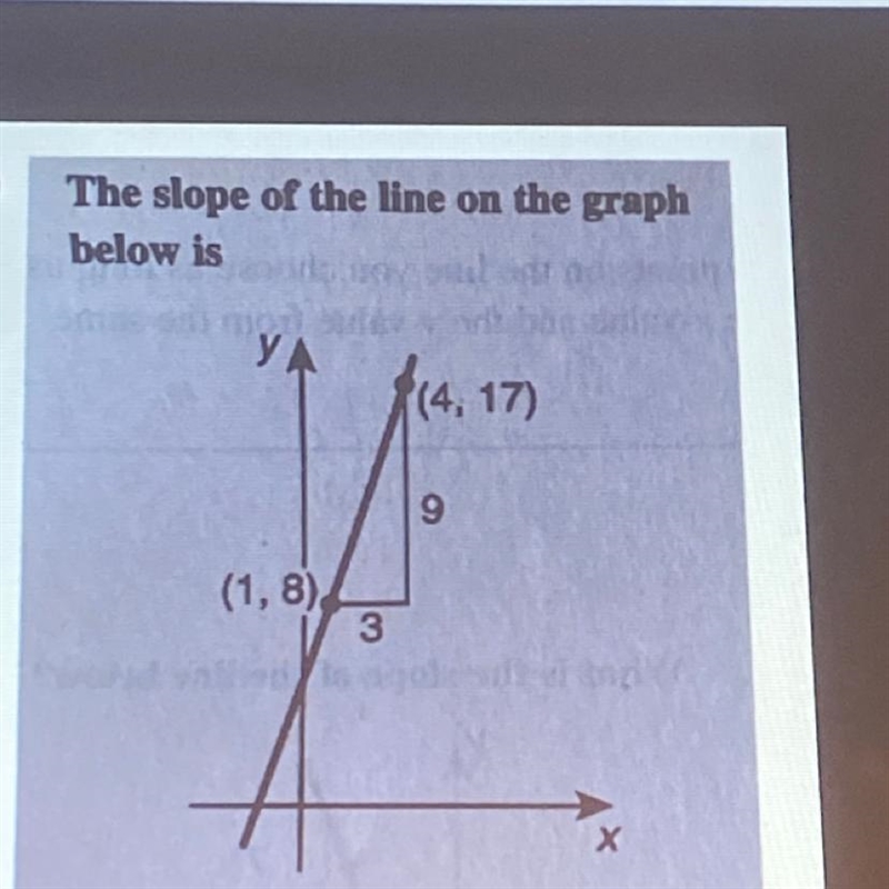 What is the slope of 4,17 and 1,8-example-1