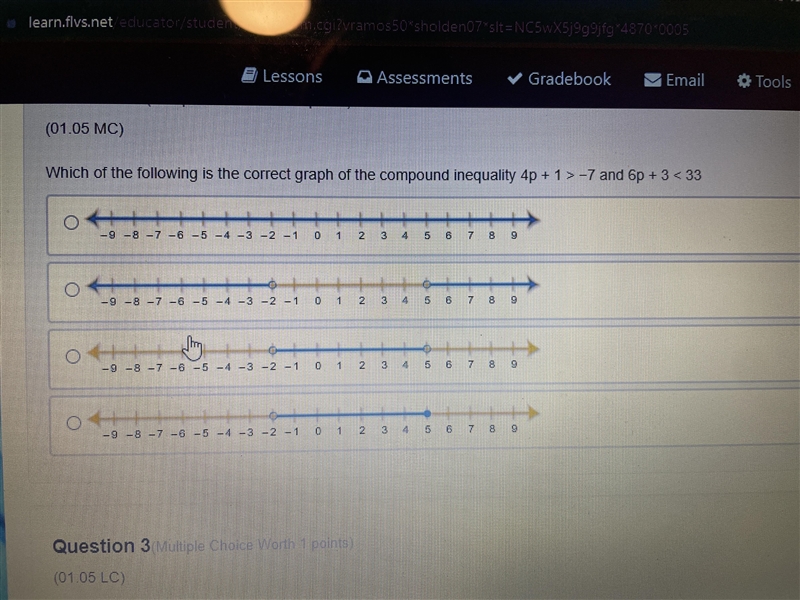 Which of the following graph of the compound inequality 4p+1>-7 and 6p +3 < 33-example-1