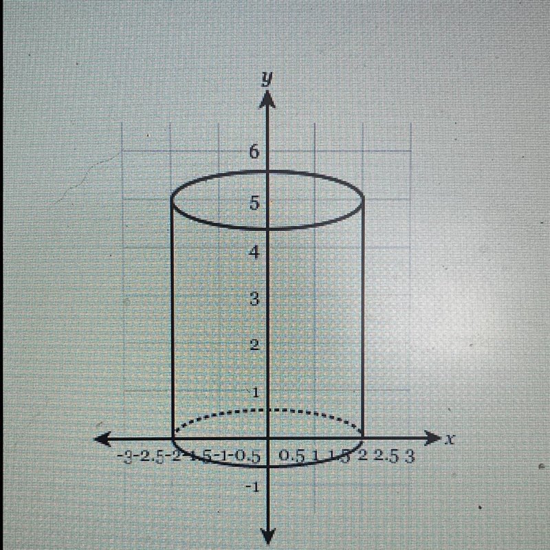 What is the surface area of the cylinder with height 5 ft and radius 2 ft? Round your-example-1